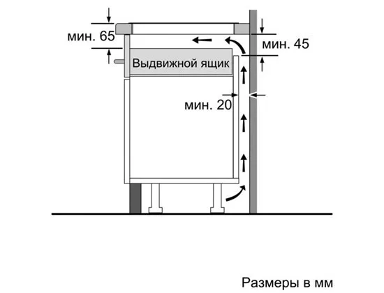 Варочная поверхность Bosch PIB 651 F17E в Хабаровске и Хабаровском крае от магазина Ammina