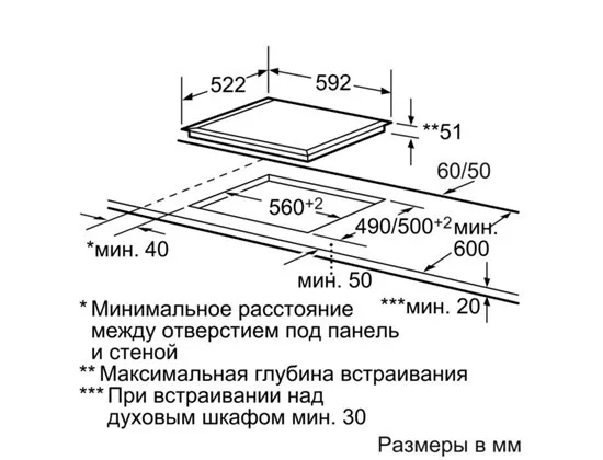 Варочная поверхность Bosch PIB 651 F17E в Хабаровске и Хабаровском крае от магазина Ammina