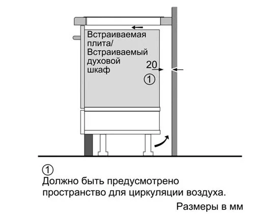 Варочная поверхность Bosch PIB 651 F17E в Хабаровске и Хабаровском крае от магазина Ammina